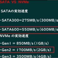 『ネット決済・配送可』【評価最高】爆速15倍速  Nvme M.2 SSD DELL 3010 i5 16g xpも可【最新MS Office 2021】の画像