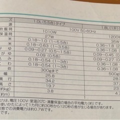 【無料】タイガー IH 炊飯器の画像