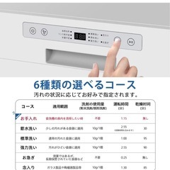 SAMKYO 食洗機　　の画像