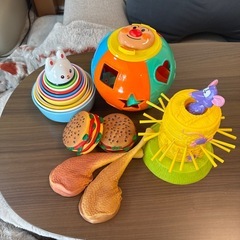 交換。ご提案ください。