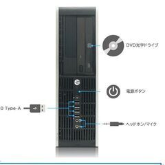 【評価最高】『ネット決済・配送可』爆速SSD HP 6300 i5 16G xpも可【最新MS Office 2021】の画像
