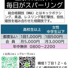 大阪・イオンモール鶴見緑地店すぐ！1,000円で格闘技ジム使えます