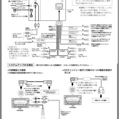 JCVケンウッド カーオーディオの画像