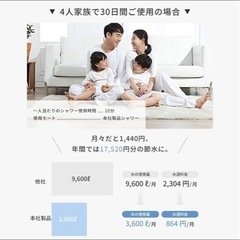 節水型シャワーヘッド未使用品の画像