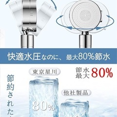 シャワーヘッドの画像