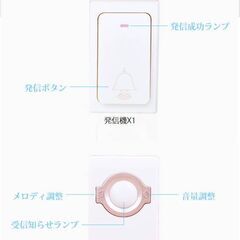 ワイヤレスチャイム ドアベル 送信機1個と受信機2個 お得セット 無線チャイム 光 音 呼び出し 呼び鈴 配線不要 玄関 介護 福祉施設 防水 電池不要 工事不要の画像