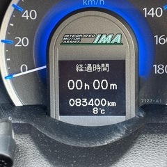 ホンダ　フィットハイブリッド　10th anniversary の画像