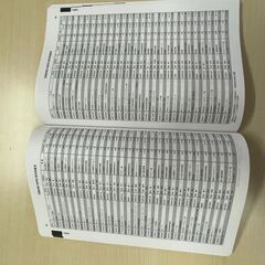 主要企業要覧２０２５年新年特集号（関西版）の画像