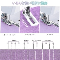 新品　電動ミシン 家庭用 初心者向けのソーイング 12種類の縫い目 返し縫い機能の画像