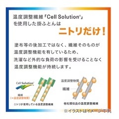 ニトリ 温度調整 掛け布団 シングルの画像