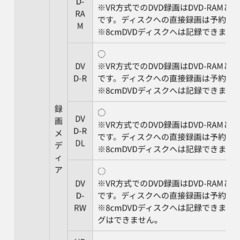【月島でのお渡し限定】Panasonic Blu-rayプレイヤー DMR-BRW510の画像
