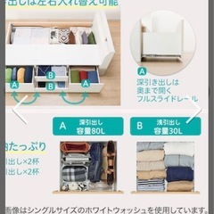 ニトリ セミダブルベッド マットレス付きの画像