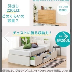 ニトリ セミダブルベッド マットレス付きの画像