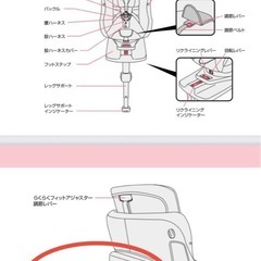 Aprica チャイルドシートクルリラ プラス 360°セーフティの画像