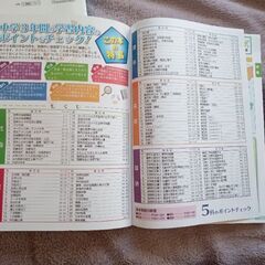 神奈川県高校入試対策の数学問題集と5科目のポイントチェックの画像