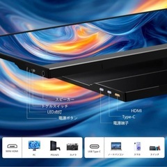 新品未開封【フルHDポータブルモニター 】の画像