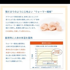 ルーヴルドー　復元ウォーマー　はんてん　リカバリーの画像