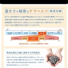 ルーヴルドー　復元ウォーマー　はんてん　リカバリーの画像