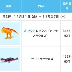 新品未使用✨冒険大陸 アニアキングダム➕DVDセット 3456-HXT❁¨̮の画像