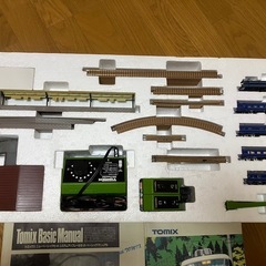 Nゲージ　NewBasicSet3 90003 TOMIXの画像