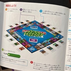 フォートナイト　モノポリーの画像