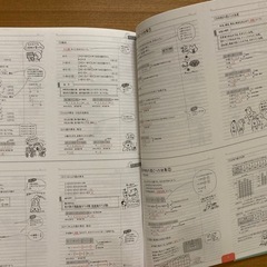 参考書　中学１年数学　の画像