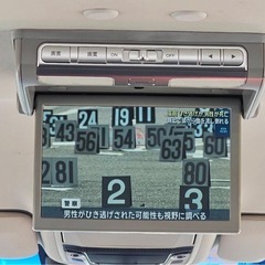 ホンダ　オデッセイ 2.4 ｱﾌﾞｿﾙｰﾄ ｟白｠の画像