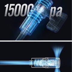 未使用 コードレス掃除機
の画像