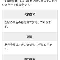 シーサイドライン1日乗車券2枚セットの画像