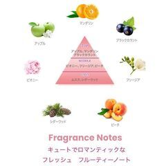 Saｍourai ｗoｍan♥️ＥＤＣ｛コロンスﾌﾟレ－｝⭕二本有リの画像