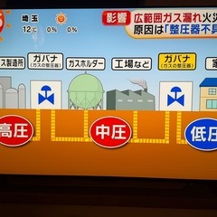 LG OLED カラーテレビ　42V  
の画像