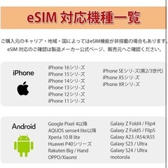 【お子様・サブ端末・携帯止まってる方】契約不要 日本 docomo回線プリペイドSIM eSIM 8日3GB データ通信専用 4G/LTE ドコモ回線利用 日本SIM 返却不要 日本語マニュアル付 スマホ iPhone Android スマートフォン iosの画像