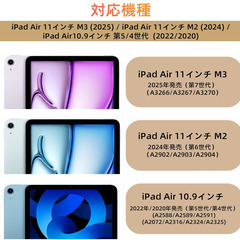 【新品未使用】iPad Air 11インチ対応 透明バックケース＆Y字折りスタンド カバー ライトグリーン 軽量 薄型 オートスリープ対応の画像