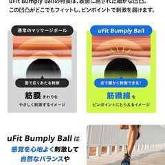 未使用　水谷隼 愛用　【日本国内メーカー】uFit Bumply Ball 筋膜リリース ボールの画像