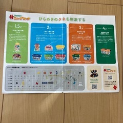 Gakken ニューブロック ひらめき！ ひいて 動く！ GO！GO！ BOX  18種80パーツ の画像