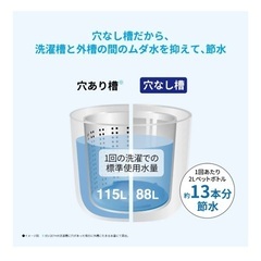 シャープ 洗濯機 7.0kg ES-GE7H-T の画像