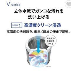 ●近郊格安配送！設置・処分も承ります！●アクア　2025年購入　7.0ｋｇ　インバーター　洗濯機　AQW-V7R　中古品●相模原　横浜　神奈川●の画像