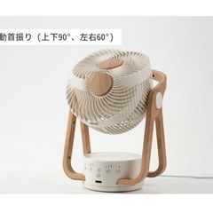 サーキュレーターの画像