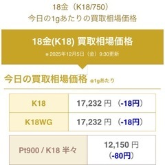 金価格さらに高騰！！喜平20g50cmネックレスの画像