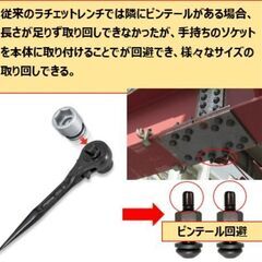 イチネン マルチラチェット30/32 3/4DR イチネンアクセス 12856の画像