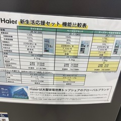 Haier冷蔵庫の画像