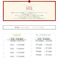 大黒屋仙台パルコ店 12/06 本日の貴金属の買取金額 