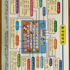 アンパンマン　えいごであそぼう！の画像