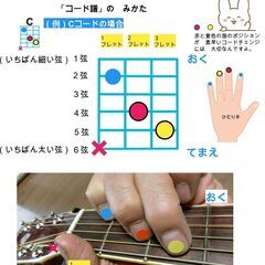 ギターきょうしつ〜 (*ﾟ▽ﾟ)ﾉ🔰はじめての健康ギター ❤️「弾き語りギター教室」 & 💛「リペア教室」の画像