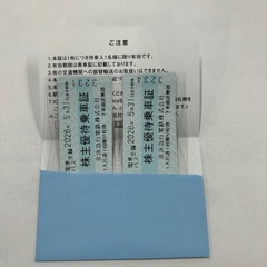 京急　株主優待乗車証の画像