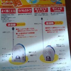 赤ちゃん見守りカメラの画像