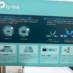 無線ルーターの画像