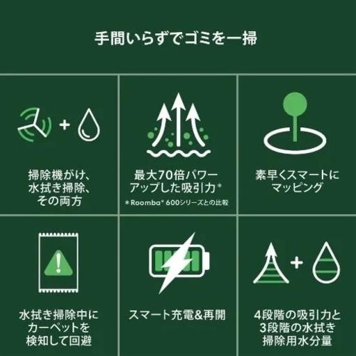 12/16値下げしました⭐️未使用/未開封⭐️2025年製  Roomba 105 Combo ロボット掃除機  RCC-Y2 床拭き