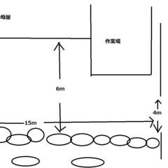 大きな庭石あげます　引取限定の画像