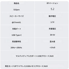 【抱き合わせ割引あり】【新品未開封】 Bluetooth スピーカZEALOT ポータブル ワイヤレス15Wステレオサウンド＆スーパーバスの画像